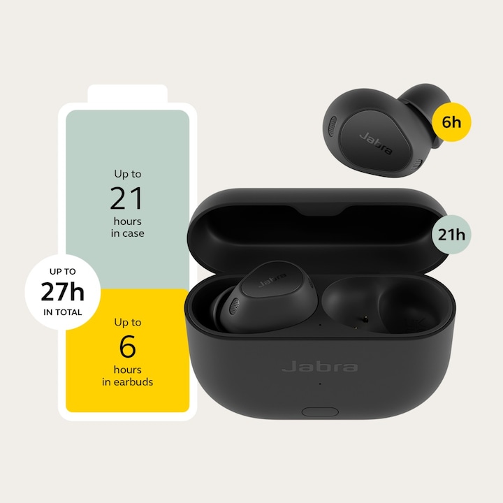 Immagine prodotto Jabra Elite 10 Gen 2 (ANC, 6 h, Senza fili)