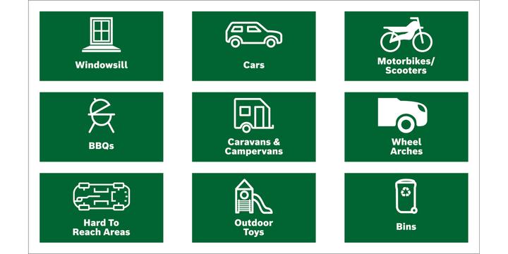 Produktbild Bosch Home & Garden 360° Düse für Aquatak