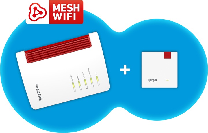 Produktbild AVM FRITZ!Mesh Set: FRITZ!Box 7530 + FRITZ!Repeater 1200 International / CH