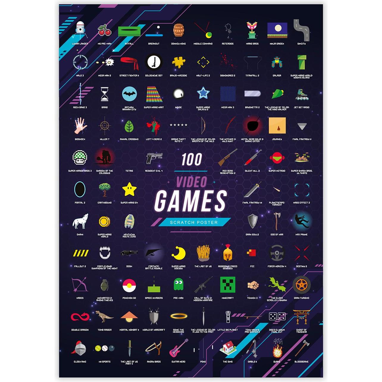 Thumbnail - Mad Monkey, Wanddeko, Videospiele (59.5 x 42 cm)