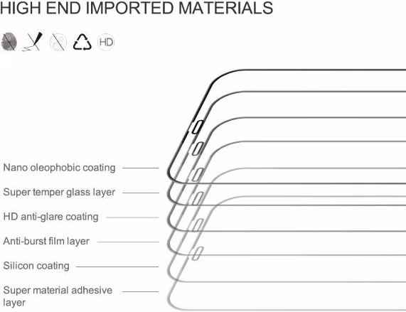 Actual product image Nillkin CP+ Pro protective glass screen protector (1 Piece, Apple iPhone 12, Apple iPhone 12 Pro)