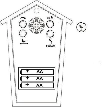 Produktbild KooKoo BirdHouse mini