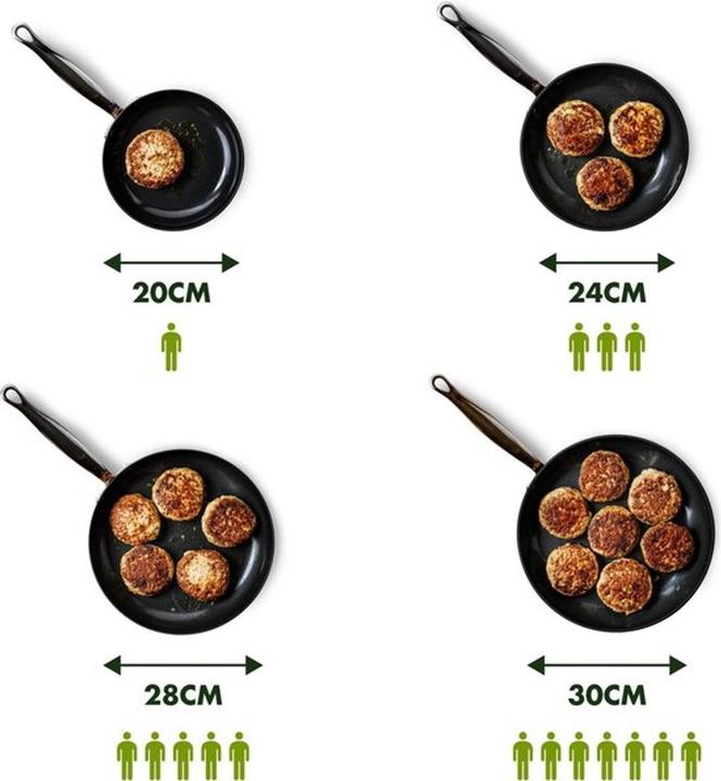Actual product image KitchenAid braadpan 26cm - gemailleerd gietijzer - onyx zwart - rond (26 cm, Casserole + Stewpot, Cast iron)
