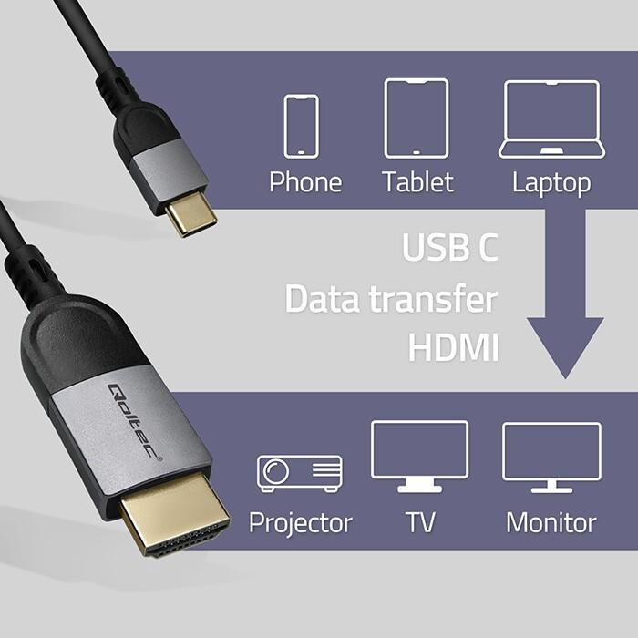 Immagine prodotto Qoltec USB-C zu HDMI 4K Kabel 60Hz 32AWG 2m (2 m)