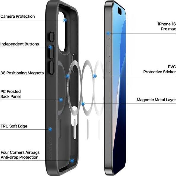 Nährwerte und Zutaten Dux Ducis Yind (Apple iPhone 16 Pro Max)