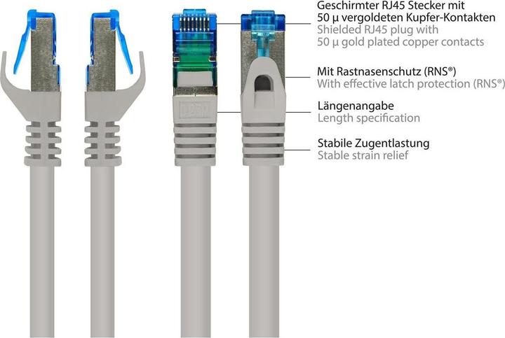 Actual product image Good Connections Network cable (PiMF, S/FTP, CAT6a, 25 m)