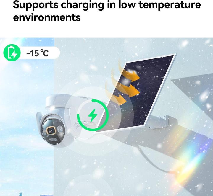 Actual product image Imou AOV PT 4K Kit