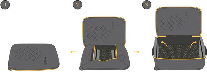 Actual product image Rollink Vega II Cabin+ foldable 2-roll cabin trolley 55 cm (40 l, Hand luggage (up to 50 litres))