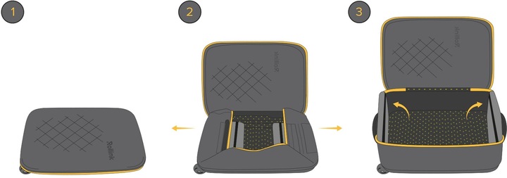 Actual product image Rollink Vega II Cabin+ foldable 2-roll cabin trolley 55 cm (40 l, Hand luggage (up to 50 litres))