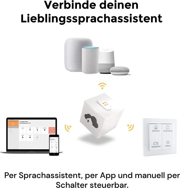 Actual product image homee ZigBee Cube