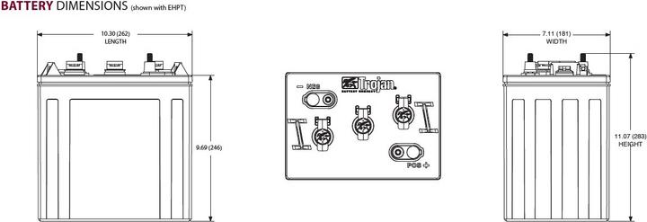 Actual product image T-105 Plus Deep Cycle Traction Battery (6 V, 225 Ah)