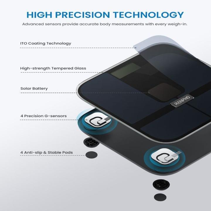 Actual product image Renpho Elis Solar 2 (180 kg)