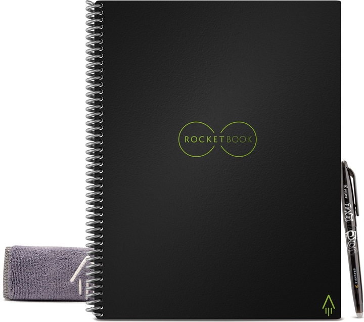 Rocketbook Core (A4, Gepunktet, Harter Einband)