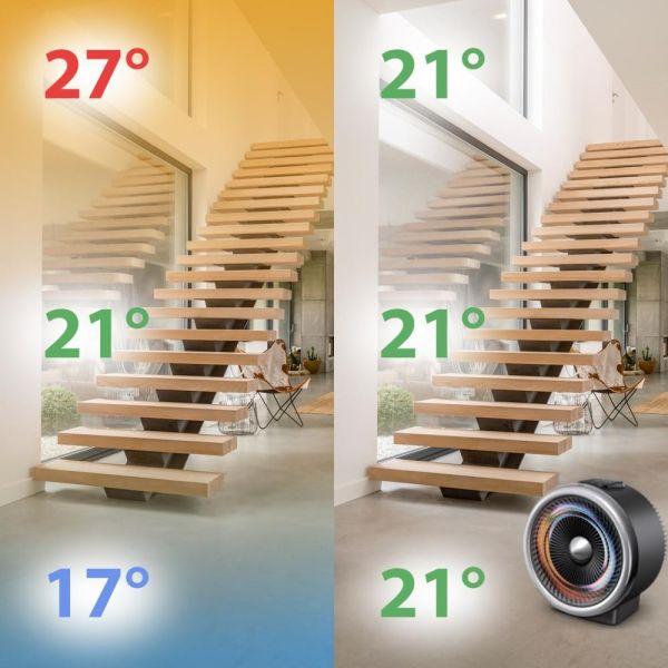 Immagine prodotto Trotec TFH 2000 E (2000 W)