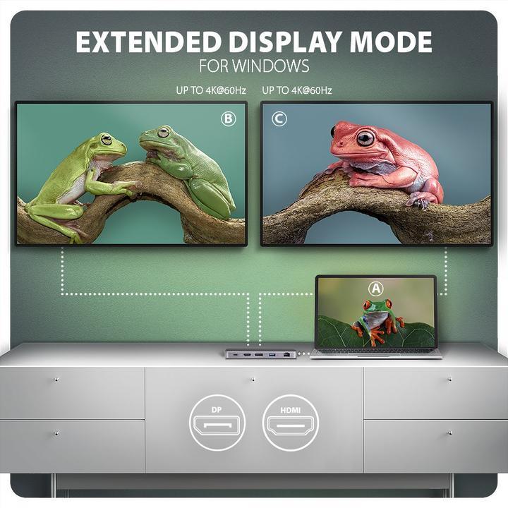 Immagine prodotto Axagon HMC-12GM2 Hub USB 12 in1 10 Gbit (USB-C, 7 porte)