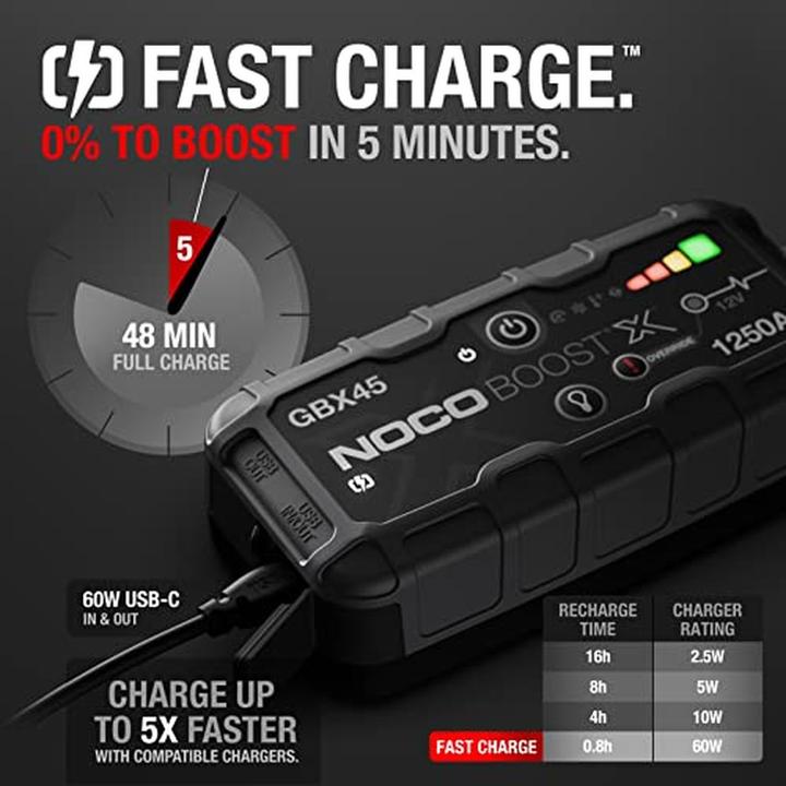 Produktbild Noco Boost X45 (1250 A, 2584 mAh)