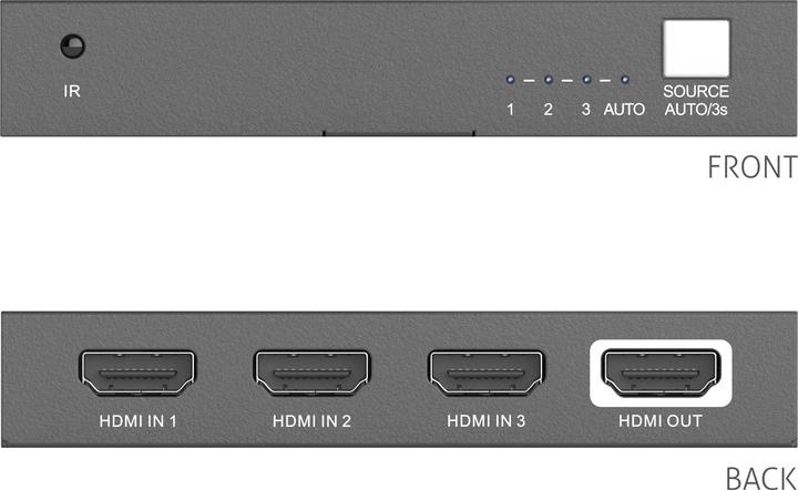 Produktbild Puretools PT-SW-HD3A