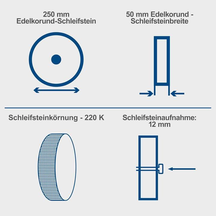 Productafbeelding Scheppach Nat slijpsysteem 250 mm incl. universeel slijpapparaat 70, hoekmeter, hoonpasta & HOMEKIT (Natte slijper, 200 W)