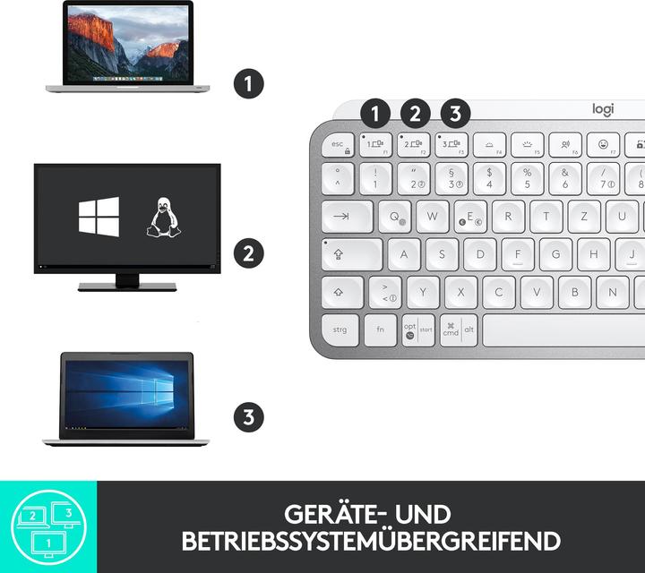 Produktbild Logitech MX Keys Mini (DE, Kabellos)