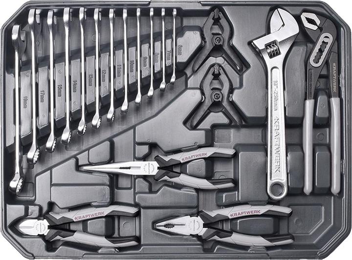 Actual product image Kraftwerk Basic Line (266 pieces)