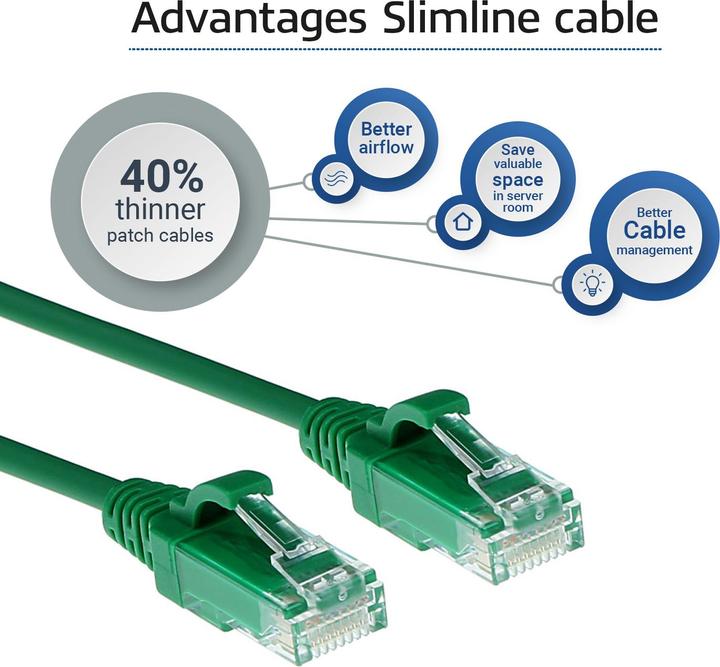 Image du produit ACT Câble patch vert 2 mètres LSZH U/UTP CAT6 datacenter slimline snagless avec connecteurs RJ45 (U/UTP, CAT6, 2 m)
