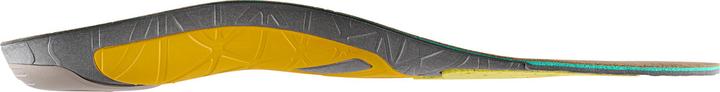 Produktbild Sidas Einlegesohlen fürs Wandern 3Feet Outdoor High