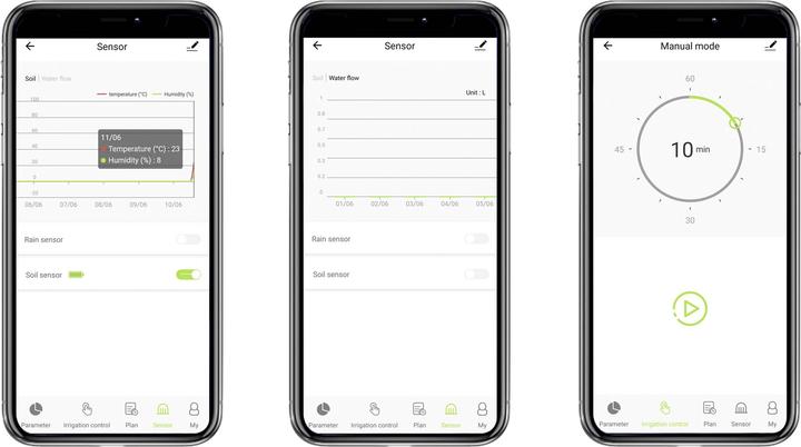 Actual product image Toolcraft Irrigation system WiFi (Irrigation computer)
