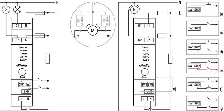 Image du produit Shelly Pro 2PM