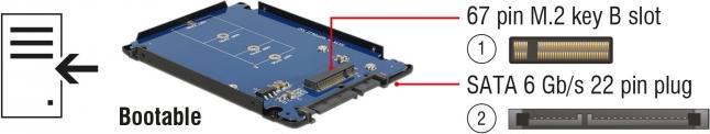 Immagine prodotto Delock Convertitore SATA 22 Pin a M.2 NGFF 2,5" con alloggiamento da 7 mm