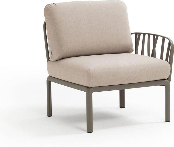 Testuggine, Tela Sunbrella