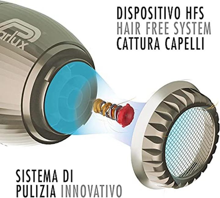 Image du produit Parlux Alyon Ionic Bronze (2250 W)