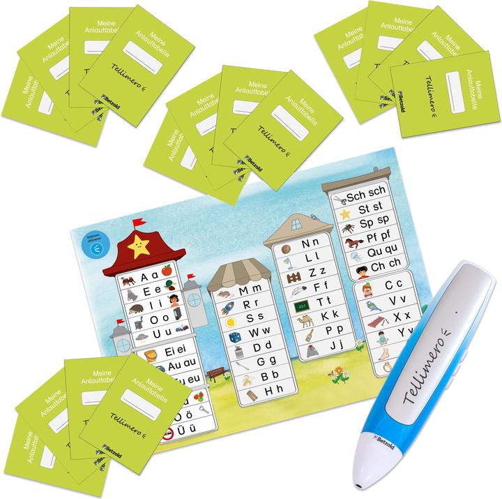 Actual product image Tellimero Pronunciation table (German)
