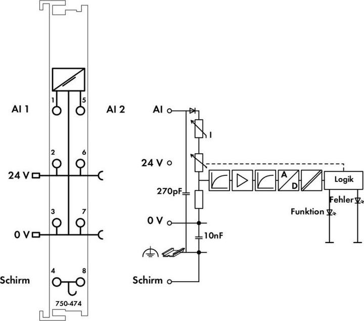 Immagine prodotto Wago Modulo I/O analogico DC Serie 750 24V 750-474