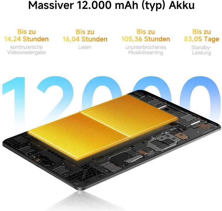 Produktbild Xiaomi Redmi Pad 2 Pro (nur WLAN, 12.10", 128 GB, Graphite gray)
