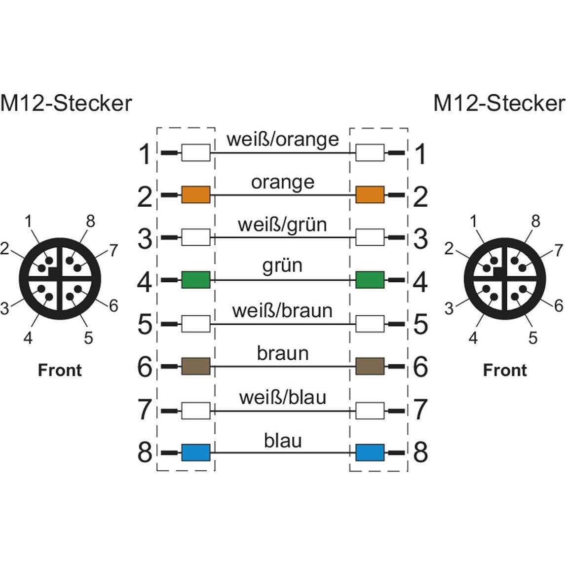 Thumbnail - Metz Connect Verbindungsleitung M12 ST-M12 ST, 8-pol X-kodiert (S/FTP, CAT6a, 10 m), Netzwerkkabel