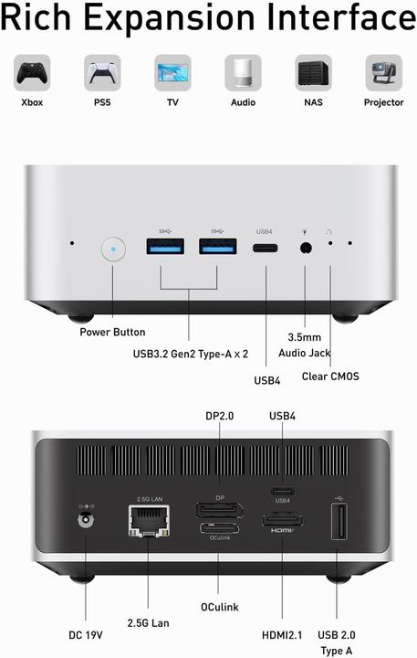Produktbild Minisforum AI Mini PC M1 Pro-125H mit Intel Core Ultra 5 Prozessor (1000 GB, 32 GB, Intel Core Ultra 5 125H)