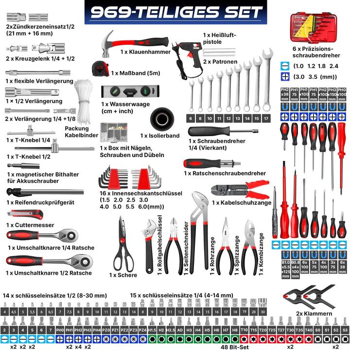 Image du produit Masko 969 pcs. Boîte à outils couleur argent (969 pièces)
