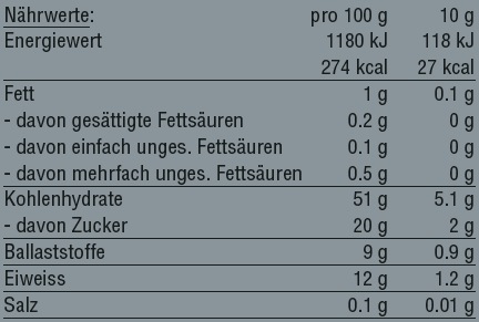 Nährwerte und Zutaten vegalife Maca Pulver (1 Stück, Pulver, 175 g)