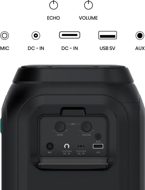 Actual product image Hisense Party Rocket 160 (12 h)