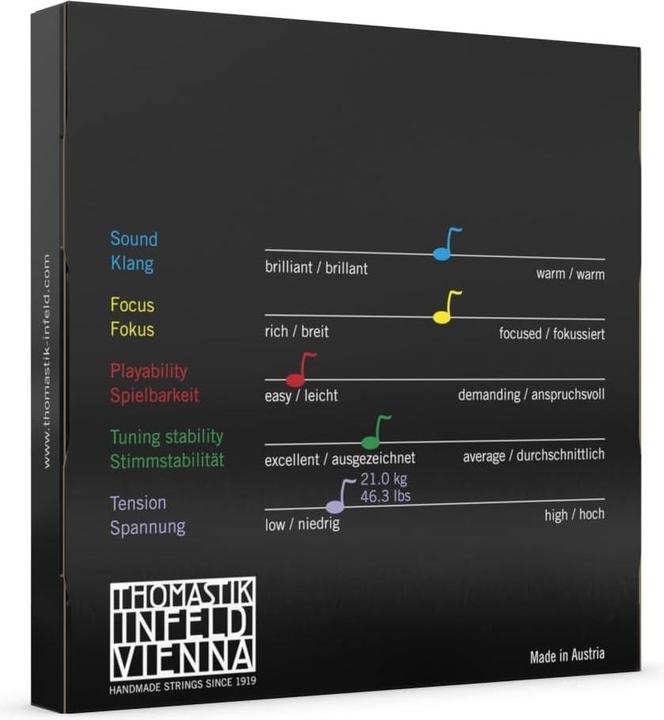 Produktbild Thomastik Dominant (4x)