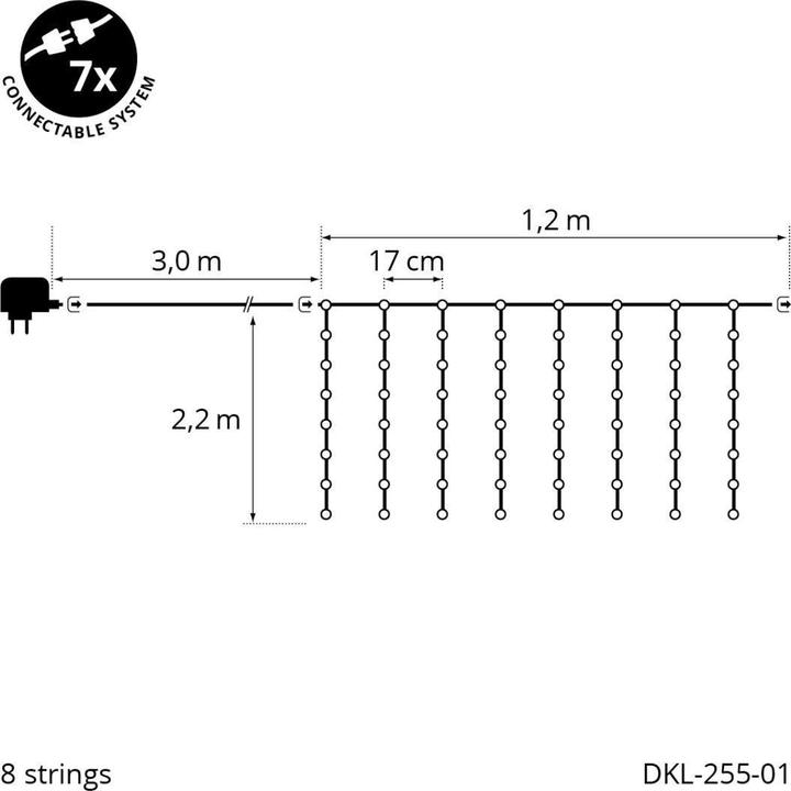 Produktbild STT LED Connect Windowlight (1.20 m)