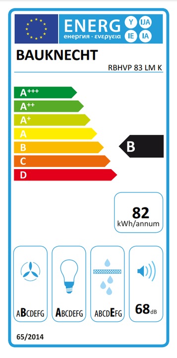Energy Label Bauknecht RBHVP 83 LM K (Wall hood)