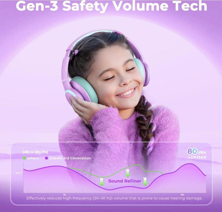Actual product image Iclever Active Noise Cancel Headphones C17-2083N-01 BTH26, BT, 60h, purple-green (ANC, 60 h, Wireless)