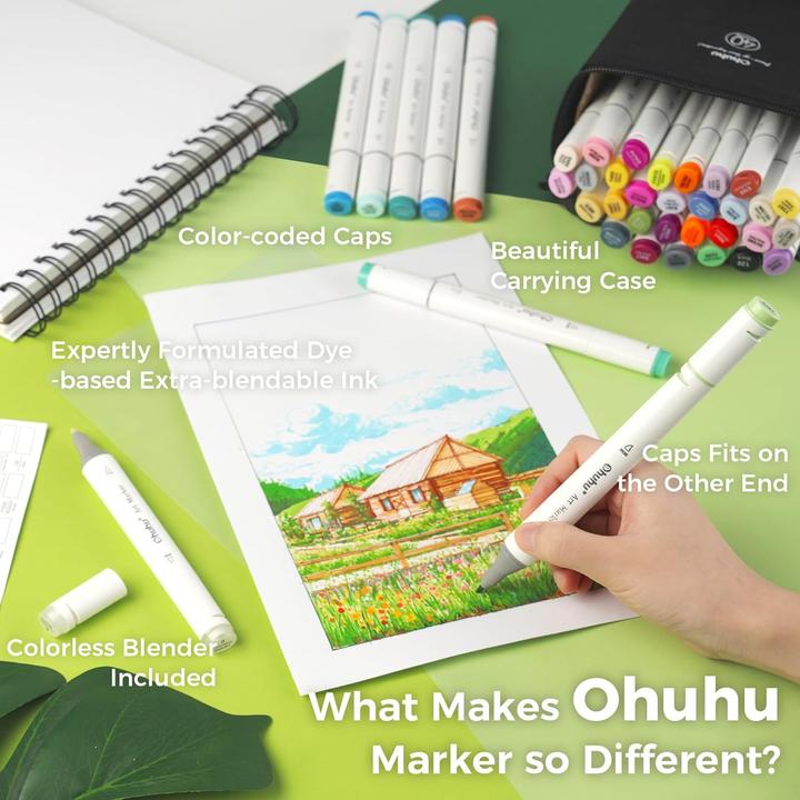 Image du produit Ohuhu Oahu (Multicolore, 40 x)