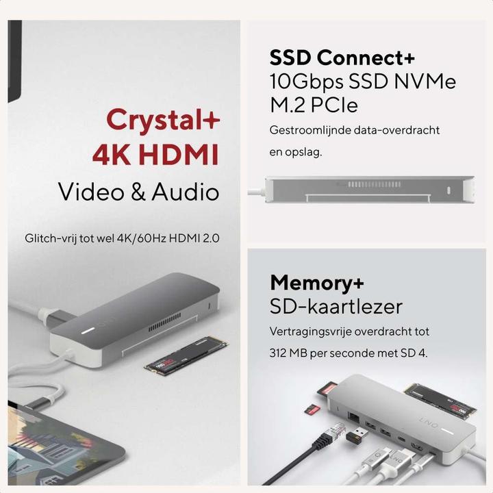 Actual product image LINQ Connects 9in1 PRO SSD 140W USB-C Multiport Hub (USB-C, 9 ports)