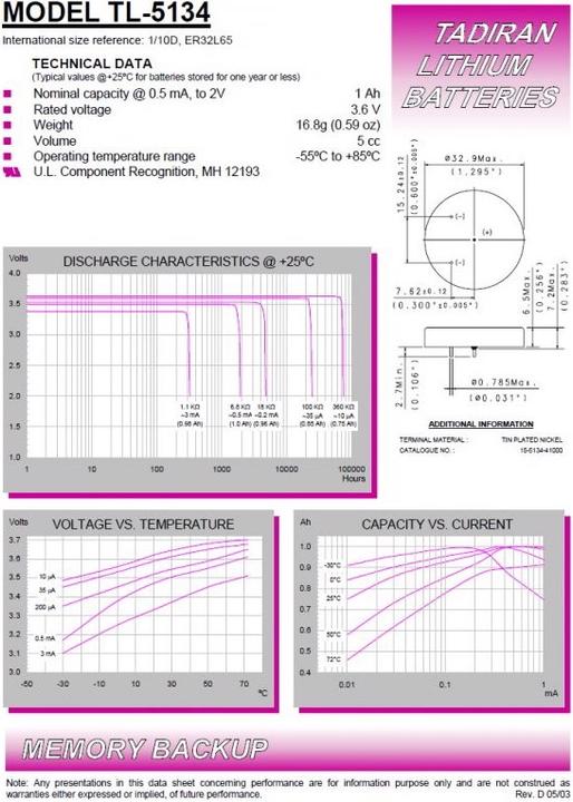 Produktbild Tadiran Batterie Inorganic SL-386/P Anschlussdrähte, TL-5134, SL-889/P, ER32L65 (1 Stk., 1/10 D, 1000 mAh)