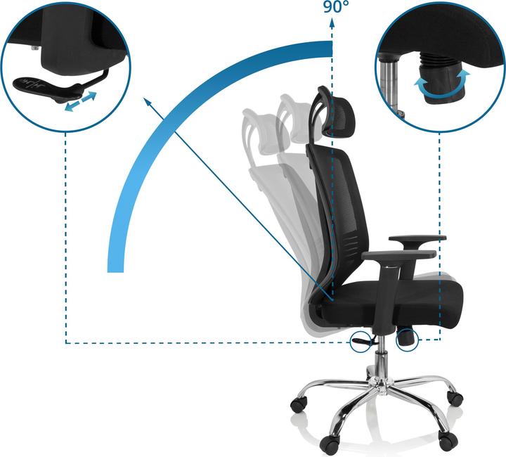 Produktbild Hjh Office ZH 200 (45 - 53 cm)