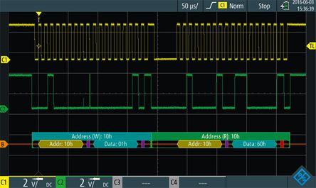 Produktbild Rohde & Schwarz Erweiterungsmodul RTH-K1 RTH-K
