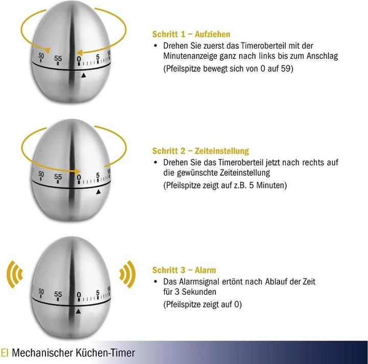 Actual product image TFA Ei
