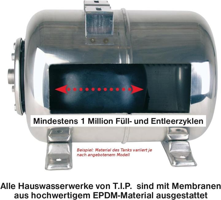 Actual product image TIP HWW 900/25